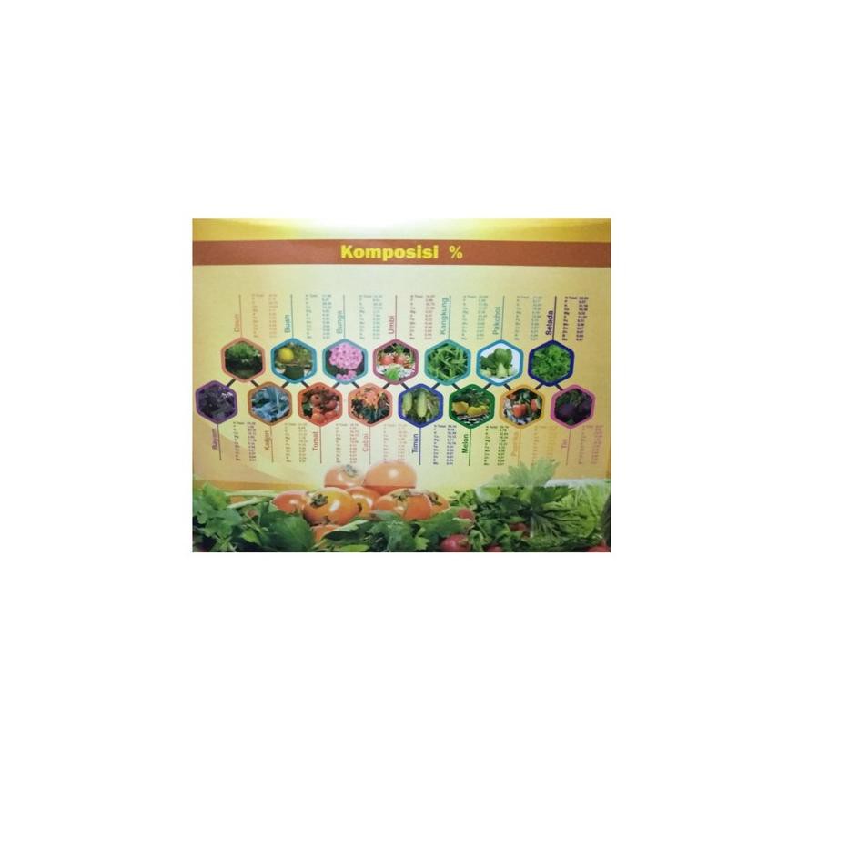 『KP』 Nutrisi Hidroponik AB mix Good Plant 0,5 L Sayuran Daun ( hijau )