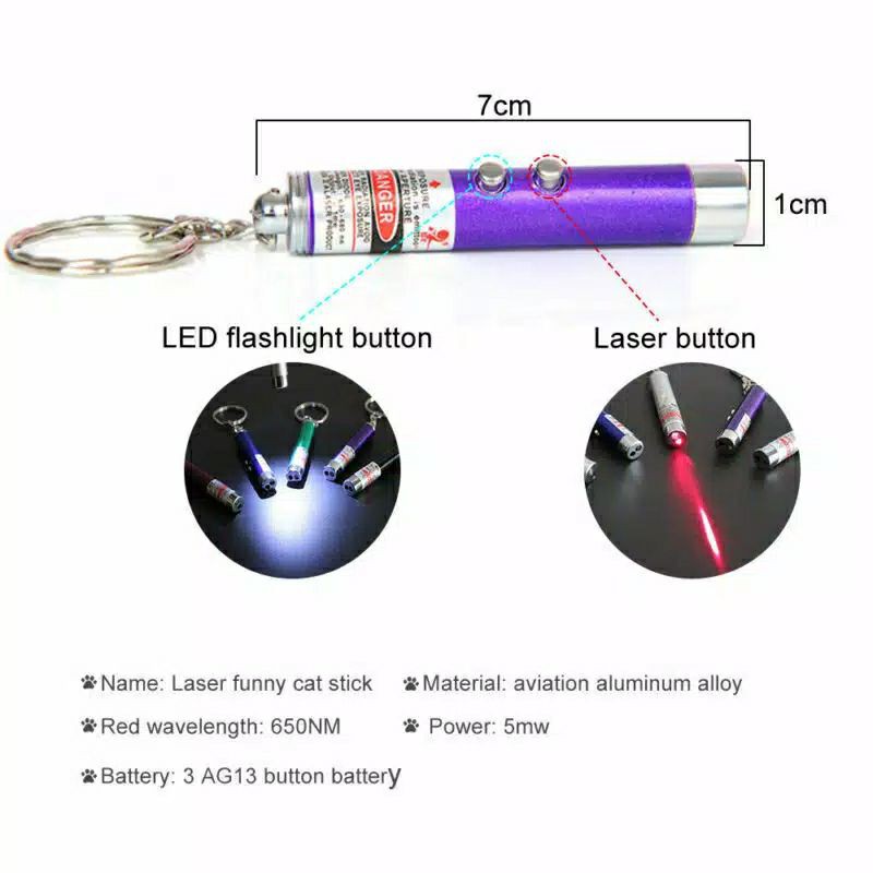 Mainan Laser UV Premium 3 in 1 | Laser Penggoda Kucing Murah (Free Baterai)