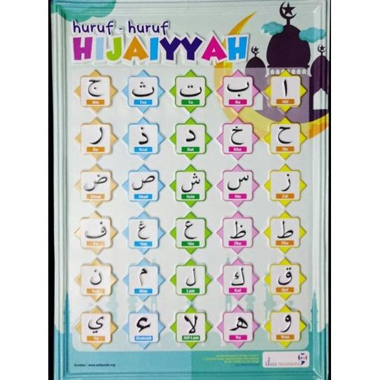 Poster Huruf Hijaiyah 3D gambar timbul