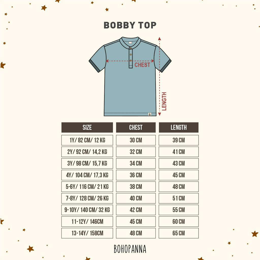 Bohopanna - Bobby Top / Atas Anak Laki-laki Part 2