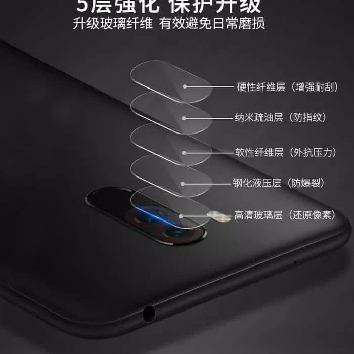 Vivo V15 / V15 Pro Tempered Glass Camera Anti Gores Kamera