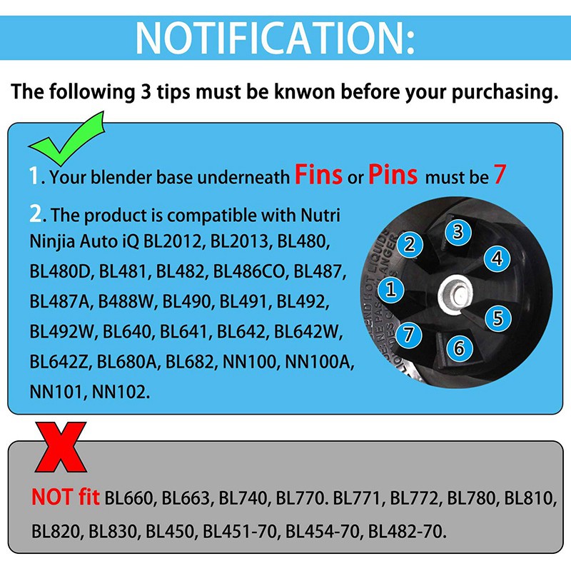 Blender Replacement Parts Ninja Bottom Blade 7 Fins and 1 Gasket Rubber for Nutri Ninja Auto iQ BL482 BL642 NN102 BL682 BL2013 Nutri Ninja Blender Auto iQ Blade （7 fins）