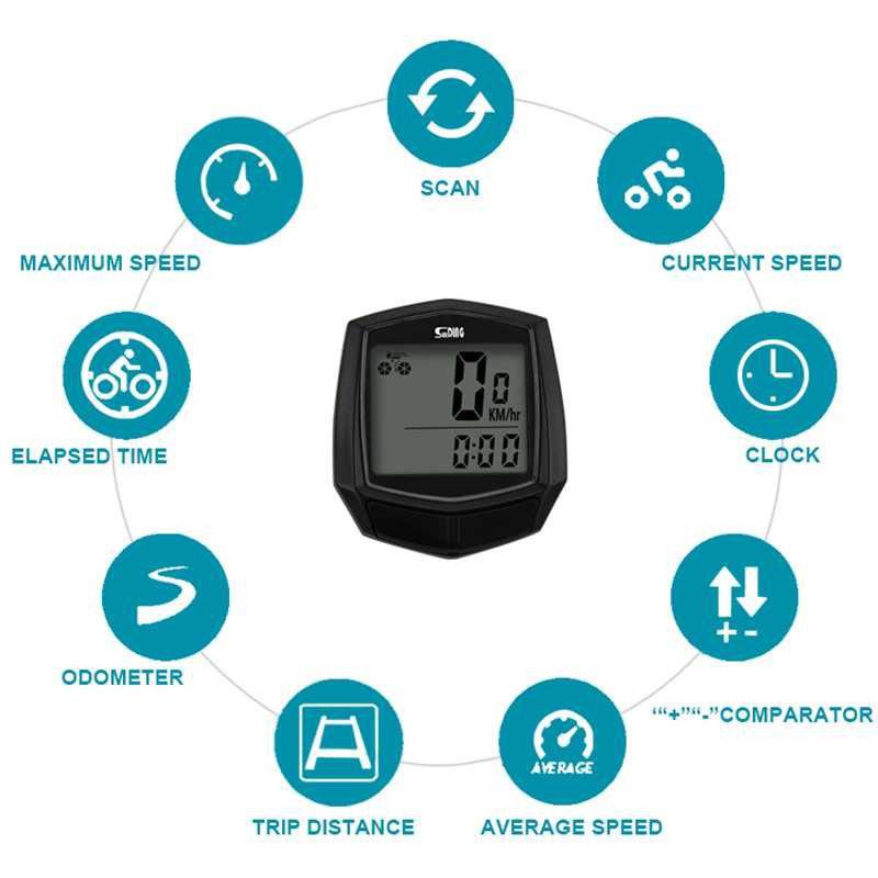 Speedometer Sepeda / Spedormeter Sepeda / Spedometer odometer sepeda