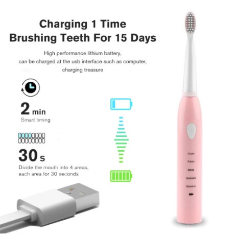 Sikat Gigi Elektrik Electric Toothbrush USB Charger Sonic Vibration Murah Import