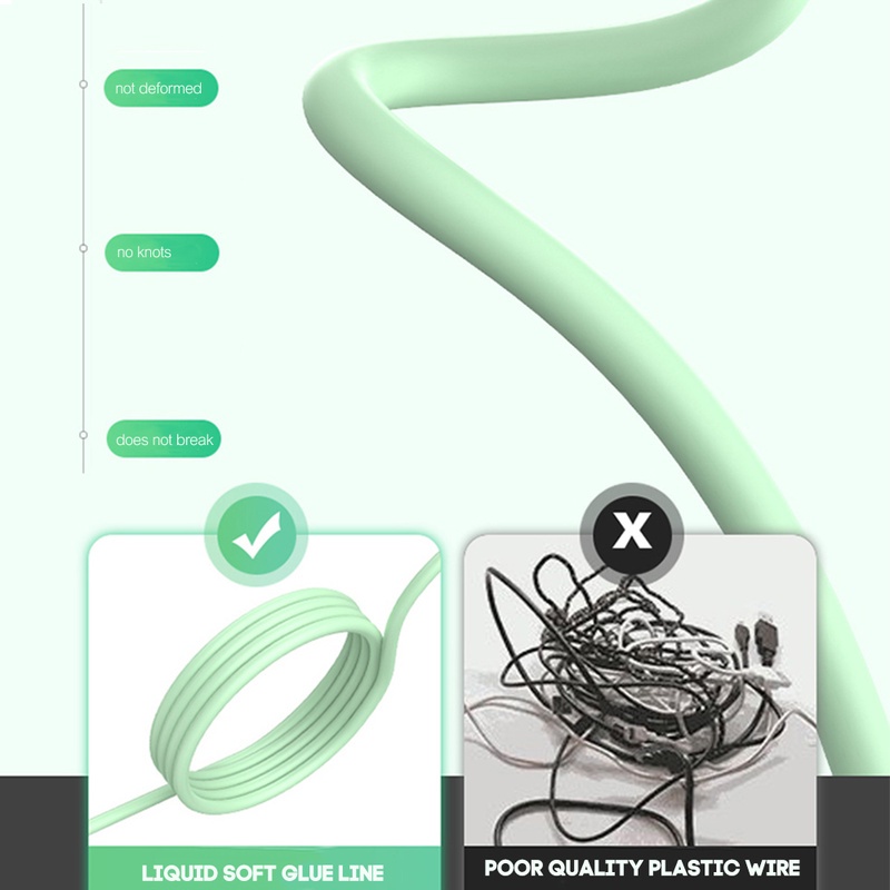 Kabel Data / Charger 3A 2 In 1 Tipe C Fast Charging Bahan Silikon