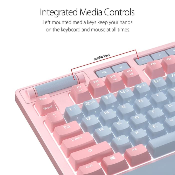 Asus ROG Strix Flare PNK LTD Mechanical Gaming Keyboard