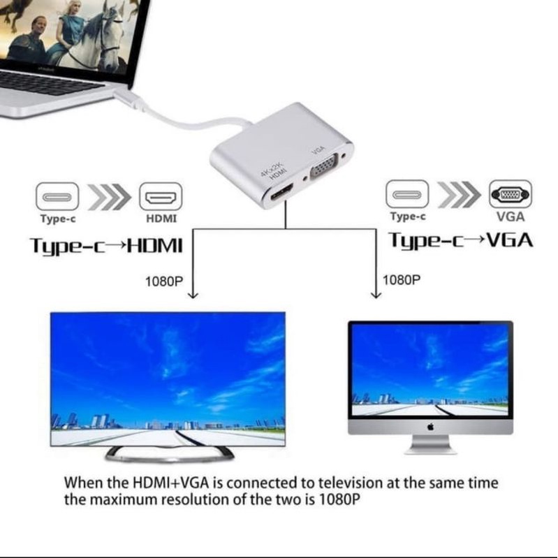 CONVENRTER USB TIPE C TO HDMI DAN VGA ADAPTER 2IN1 TIPE MACBOOK