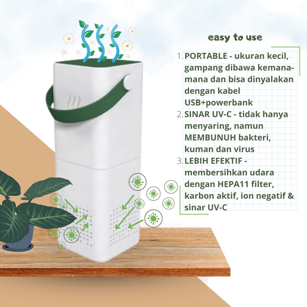 IKILOSHOP APR2 Mini Airpurifier Portable Pembersih Udara Hepa Filter Portable
