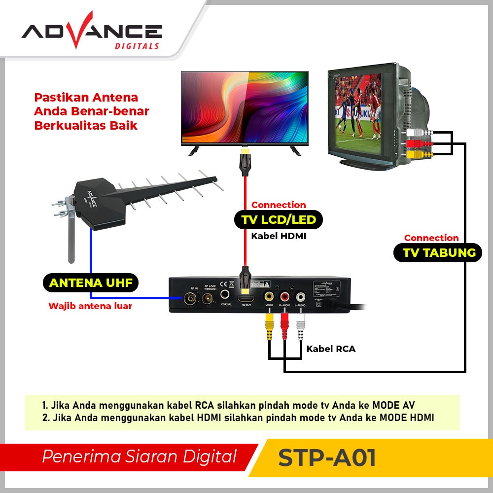 【READY STOCK】ADVANCE Set Top Box Tv Digital Matrix DVB T2 HD EWS / Penerima Siaran Full HD STP-A01 Garansi Resmi 1 tahun