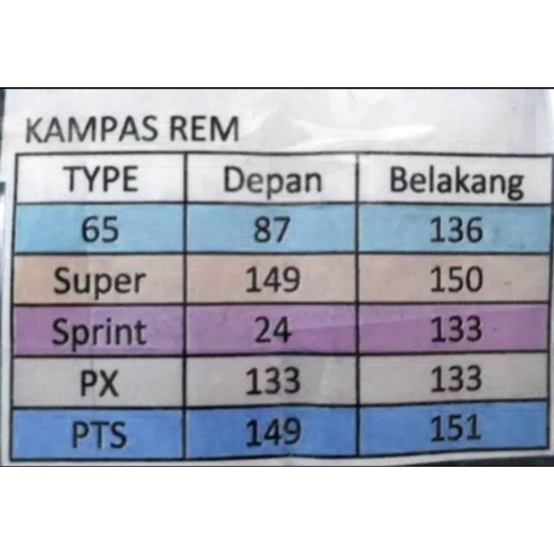 Kampas Rem FORMA VESPA Super,Sprint,PTS,PX,EXCEL,SPARTAN,STRADA