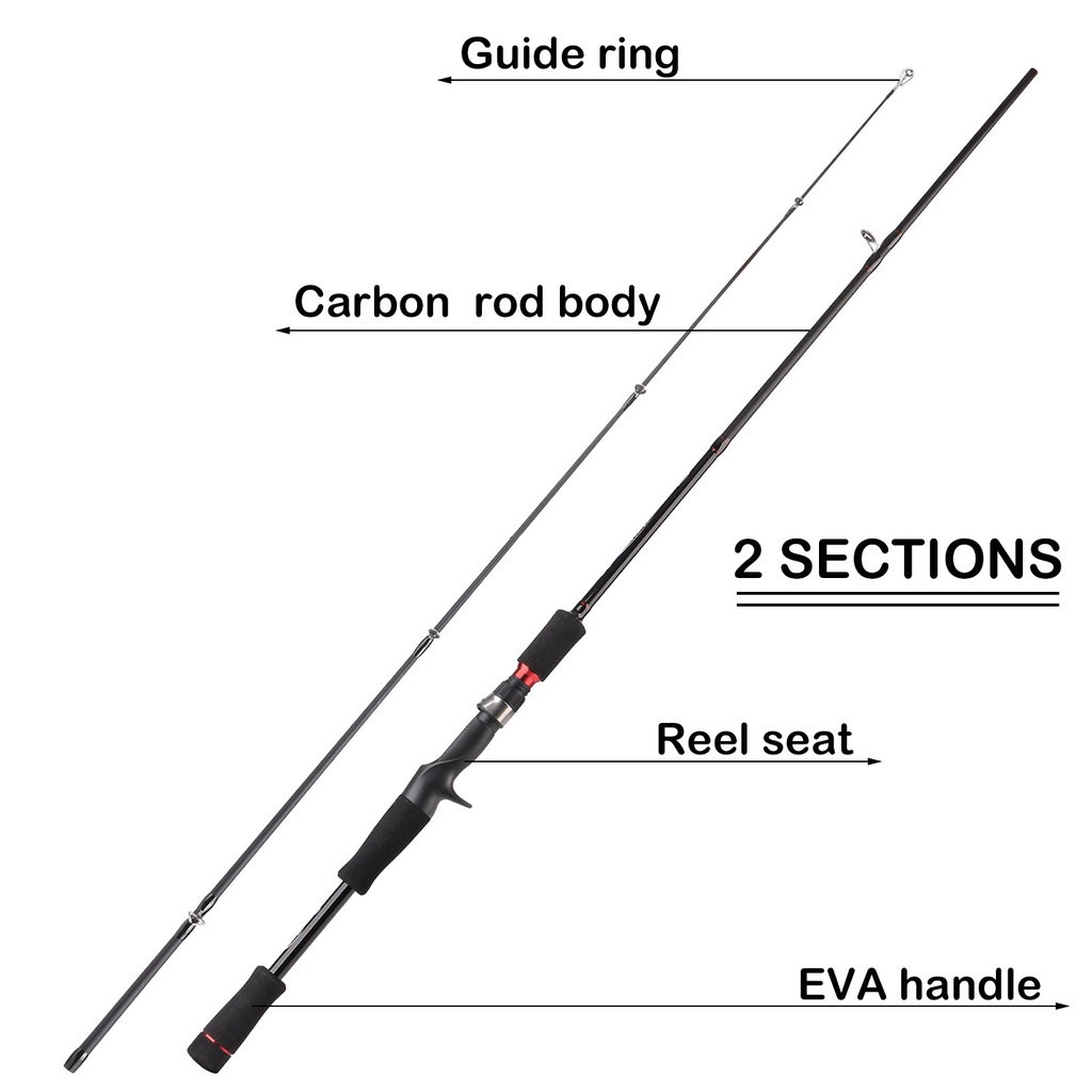 Fishing Rod Fiber Carbon Tip Carbon Max Drag 9kg Fishing Rod 2 Sections Joran Pancing Kaku Lentur Fiber Solid Murah Kuat  Bahan Serat Karbon Warna Polos Ukuran 1.8m 2.1m M and ML Power Spinning Casting Fishing Pole Sangat Ringan Dan Portabel