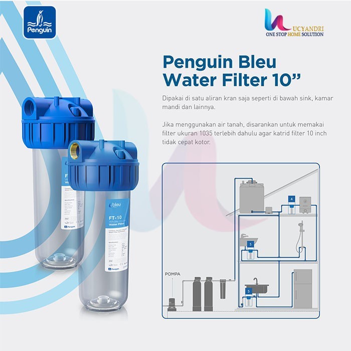 PAKET FILTER AIR Isi 2 PP &amp; CTO Pro Bleu Kuningan 10 inch Saringan Air