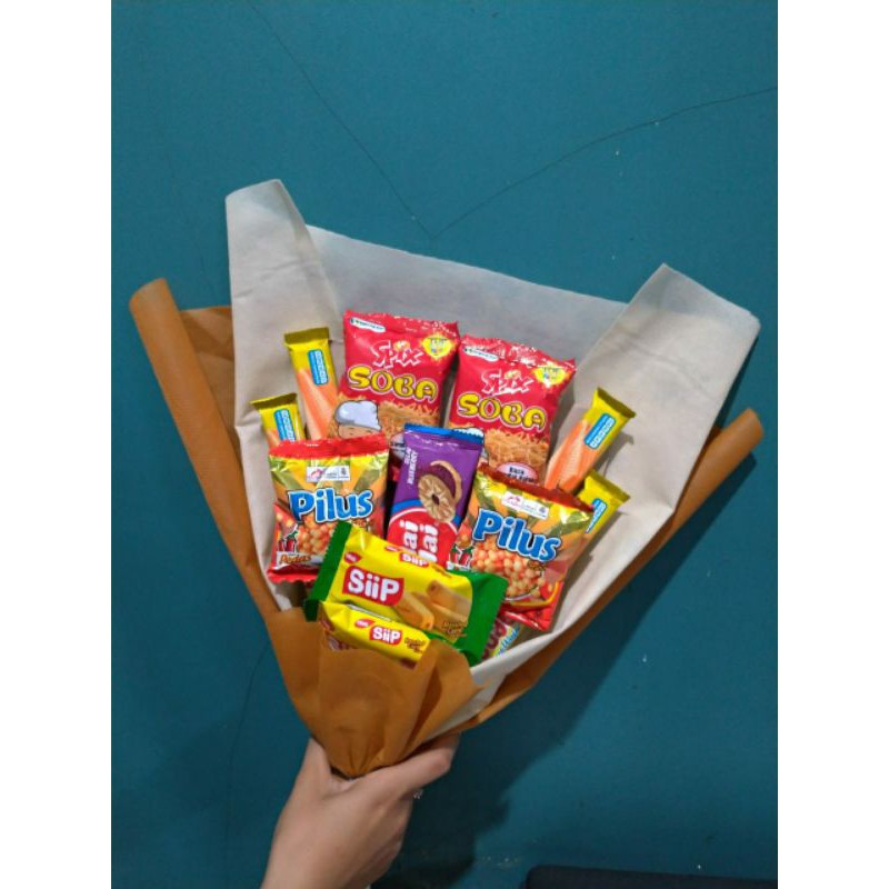 

CUSTOM GIFT | HANDMADE GIFT TULUNGAGUNG