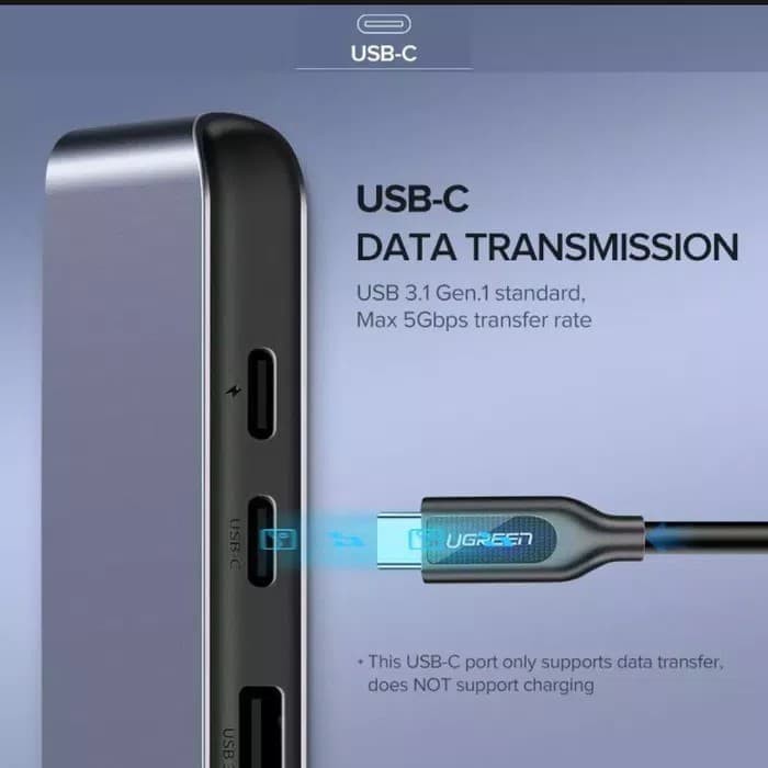 DODOCOOL MACBOOK PRO CONVERTER MULTIFUNGSI 7IN1 USB TYPE C HUB HDMI