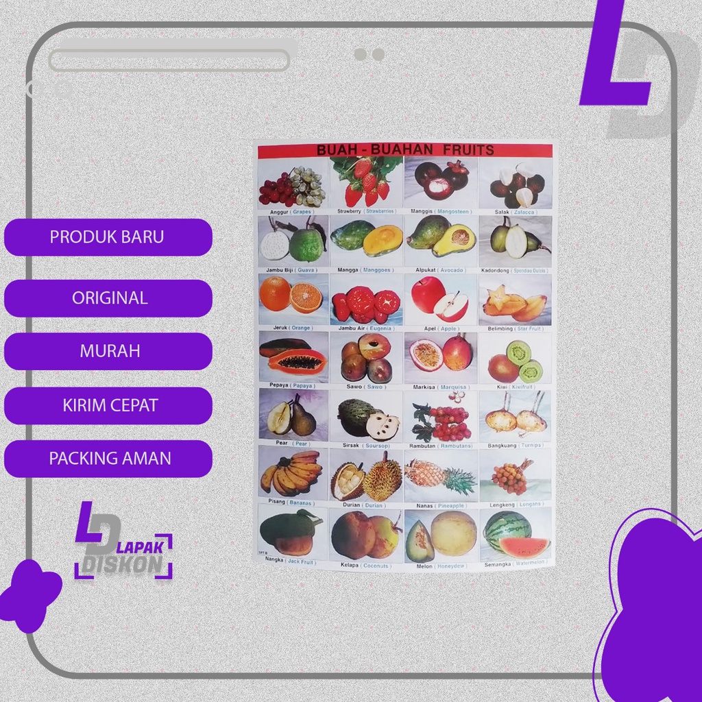 

Poster Edukasi Macam-macam Buah-Buahan