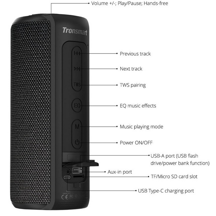 Tronsmart Element T6 Plus SoundPulse™ Portable Bluetooth Speaker