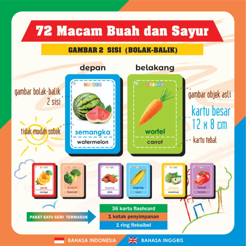 Flash Card RING ( GAMBAR 2 SISI ) Buah dan Sayur . Fruit Vegetable Kartu Pintar Edukasi Belajar Flashcard Bayi Balita Anak