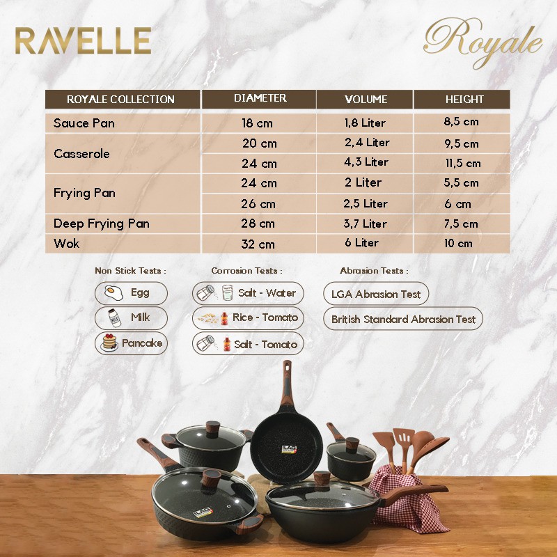 Ravelle Royalle Casserole with Lid 24cm - Casserole dengan Tutup