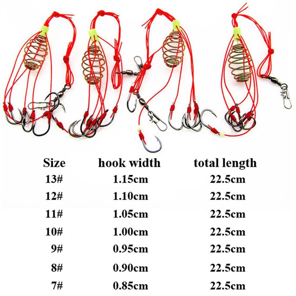 Rebuy Explosion Fishing Hook Tajam Fishing Tackle Perangkap Pancing Kandang Pancing Umpan Pancing Pemikat Mata Air Kail Pancing