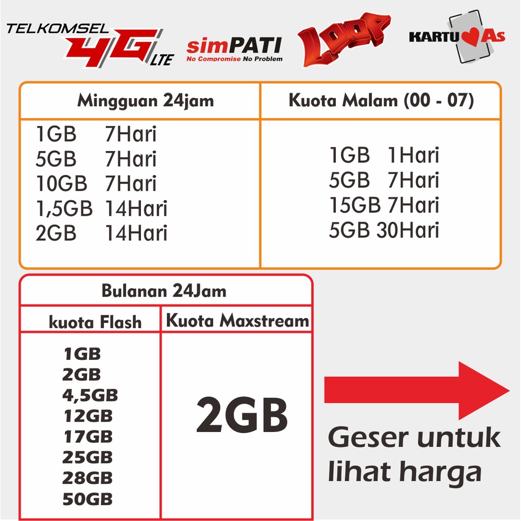 Isi Ulang Kuota Flash Telkomsel Simpati As Loop 1gb 2gb 3gb 5gb 10gb 24 Jam 2g 3g 4g Shopee Indonesia