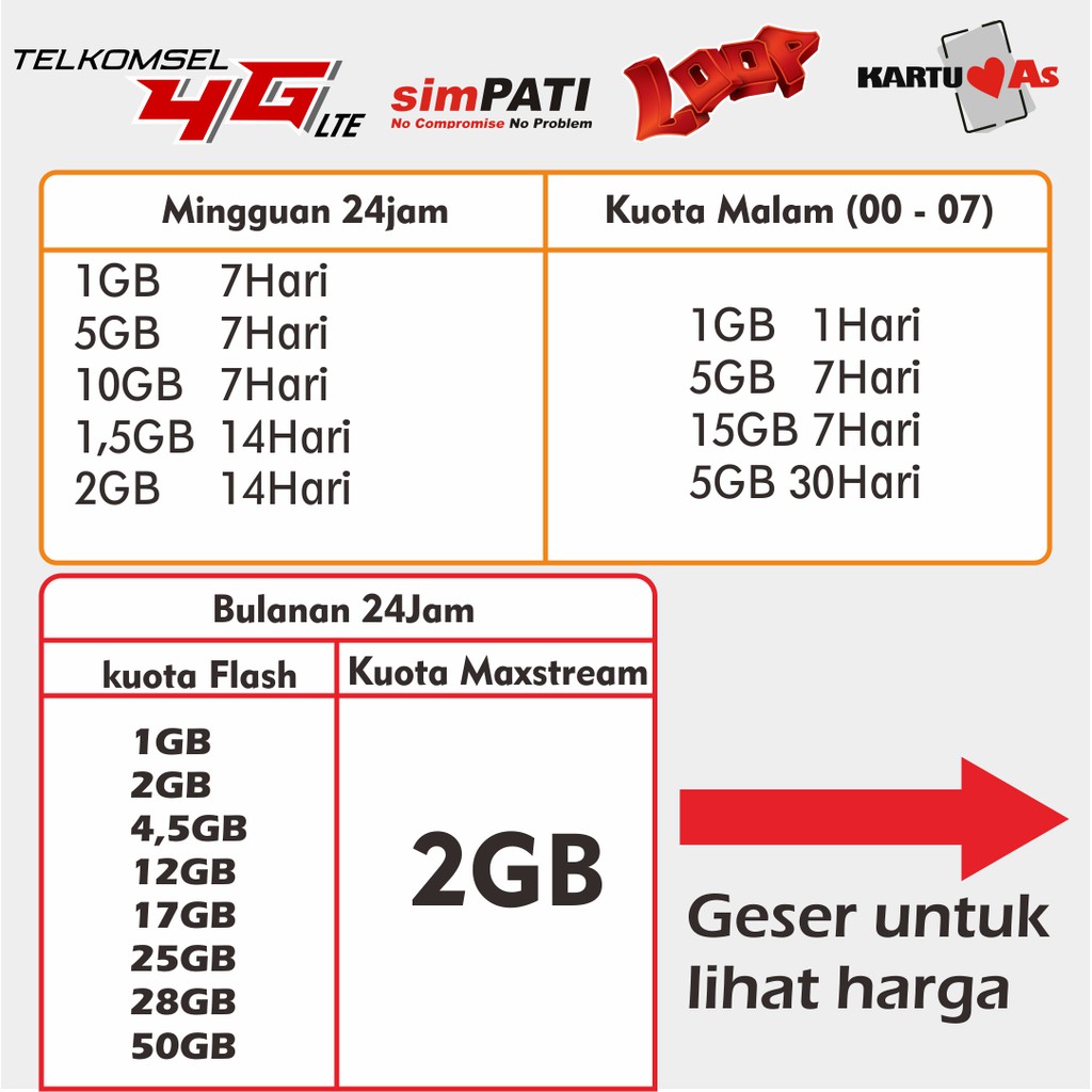 isi ulang kuota flash telkomsel simpati as loop 1GB 2GB ...