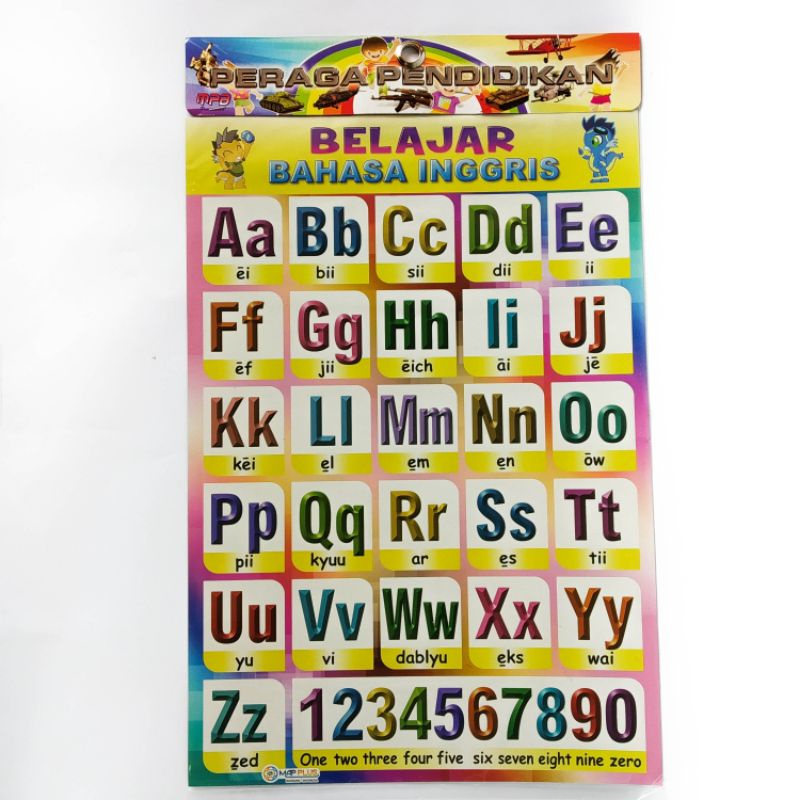 

Poster Anak ,Poster Bahasa Inggris besst seller,mapplus