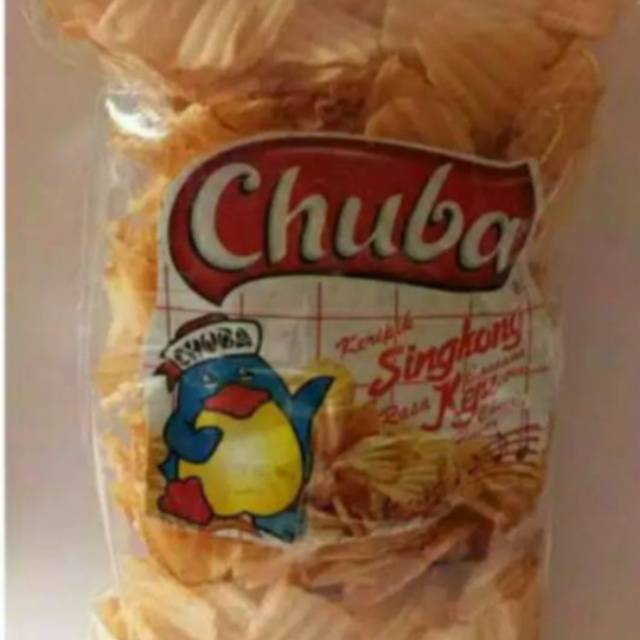 

Chuba