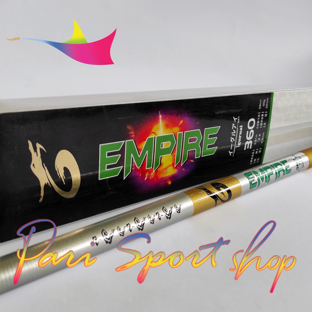 Joran Pancing Tegek Iguruai Empire