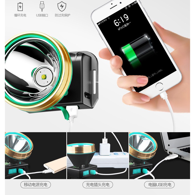 ANLOOK Senter LED Headlamp -TG28 - Black