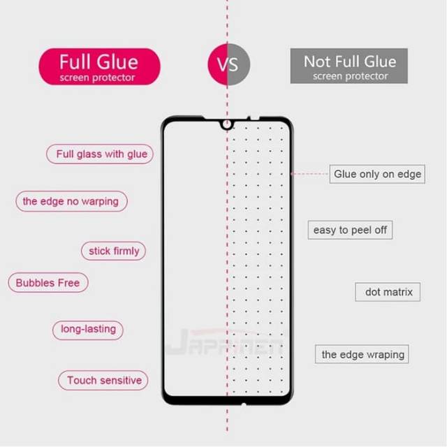 TEMPERED GLASS 9D REALME 5 FULL SCREEN PROTECTOR- TG ANTI GORES REALME 5 FULL LAYAR PREMIUM