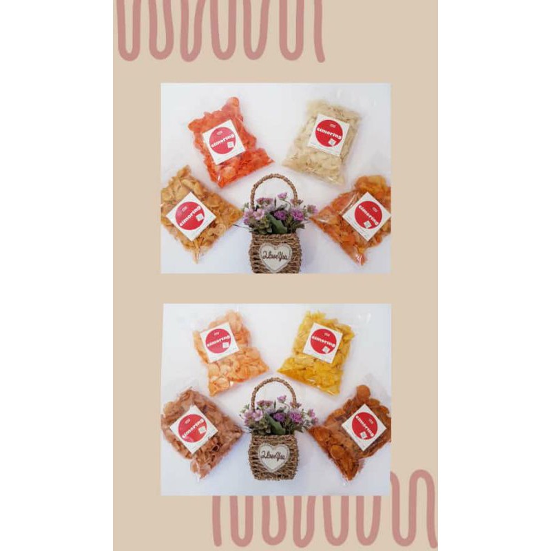 

Produk Request