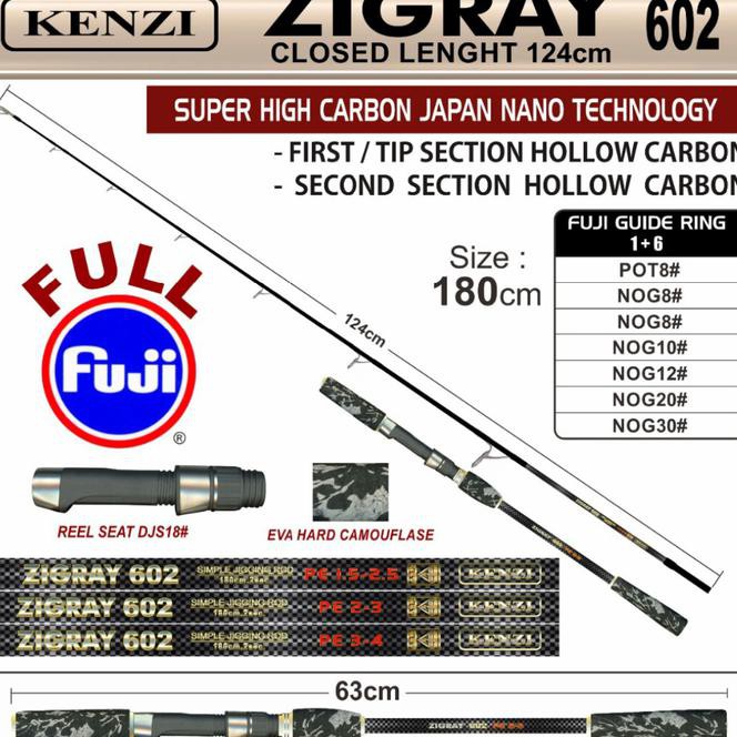 Joran Spinning Kenzi Zigray Pe 1,5 - 2,5 Jr102