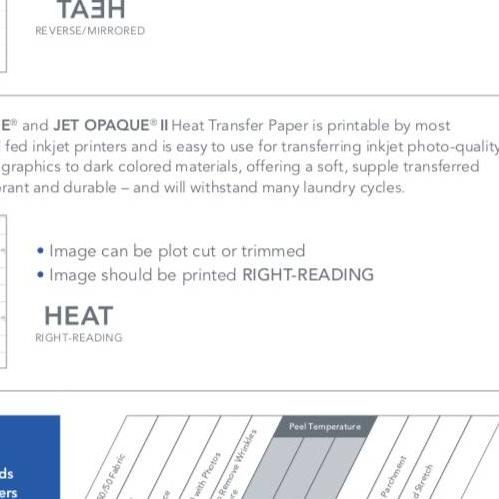 

✪ 3G JET OPAQUE TRANSFER PAPER DARK MADE IN USA Ukuran A3 ☛
