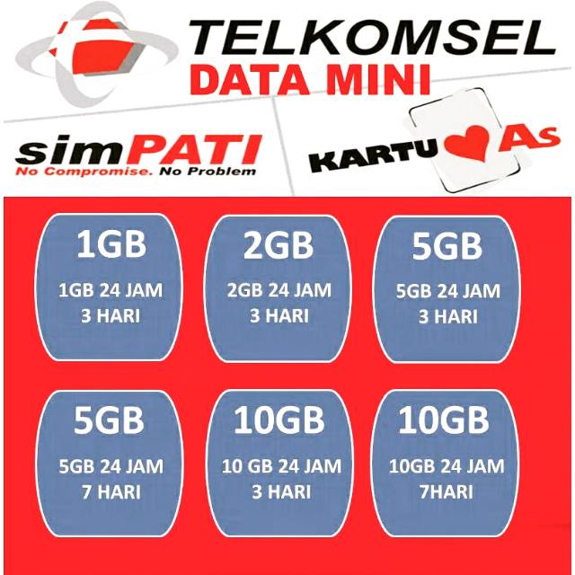 [MURAH] KUOTA TELKOMSEL MINI 1GB 2GB 3GB 5GB 10GB 1HARI 3HARI 7HARI