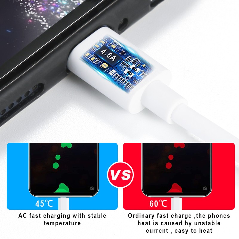 GROTIC Kabel Data Type-C 200cm Super Fast Charging 4.5A 44W untuk OPPO Xiaomi Huawei Phone-6