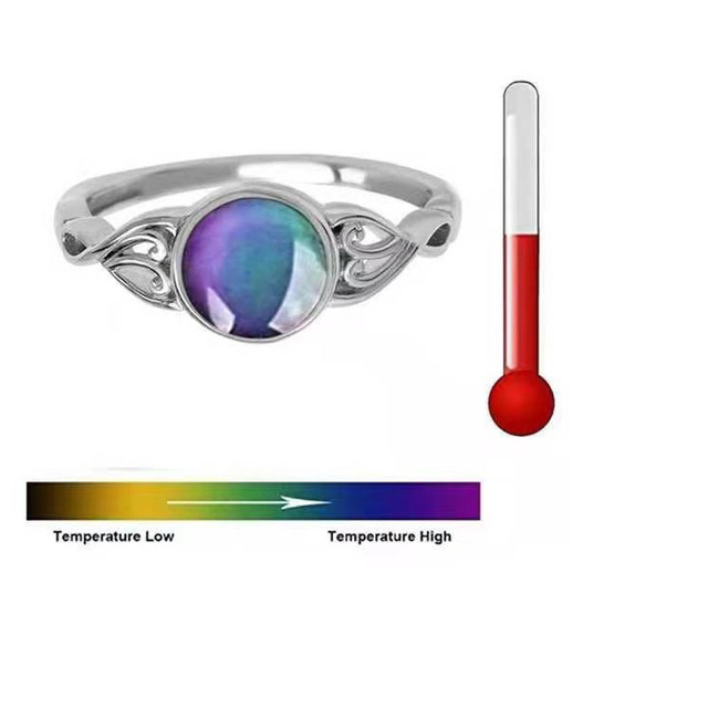 Women Fashion Simple Change Mood Ring / Smooth Fine Thin Emotion Feeling Changeable Ring /  Elegant Temperature Control Color Rings