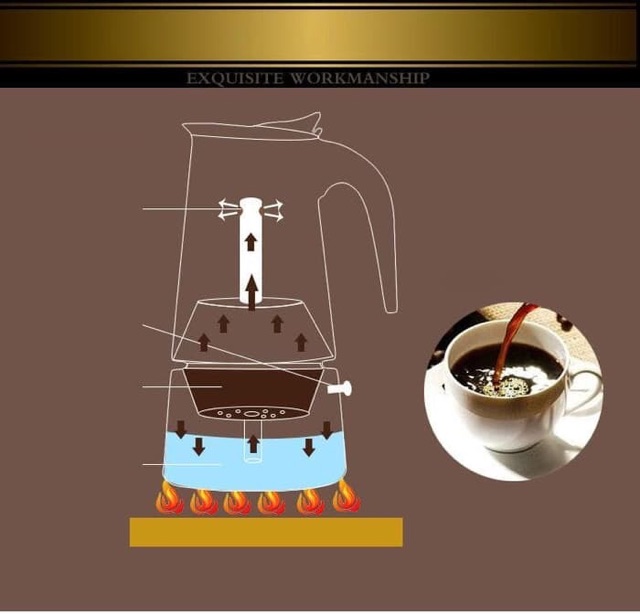 PERCOLATOR ESPRESSO COFFEE MAKER / TEKO KOPI MOKA POT STAINLESS EXPRESSO COFFEE MAKER UNTUK 6 CUP