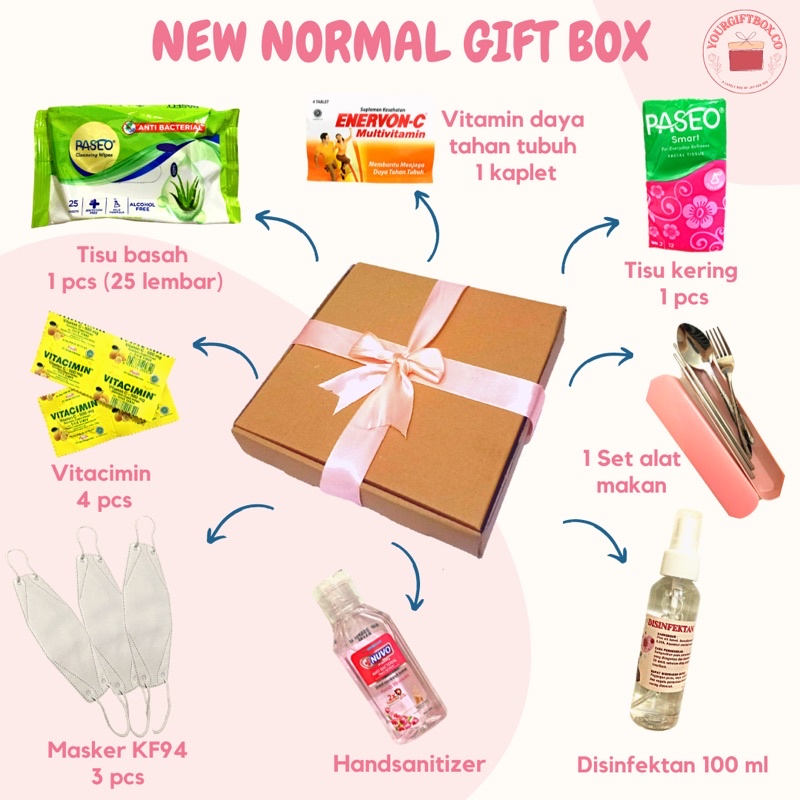 READY HAMPERS LEBARAN | HAMPERS ISOMAN TERMURAH | PAKET BOX COVID | NEW NORMAL STARTER KIT  | NEW NO