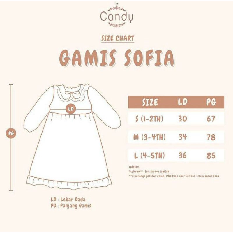 Gamis anak 2-5Th/Gamis sofia by candy/Gamis anak murah/Gamis anak premium