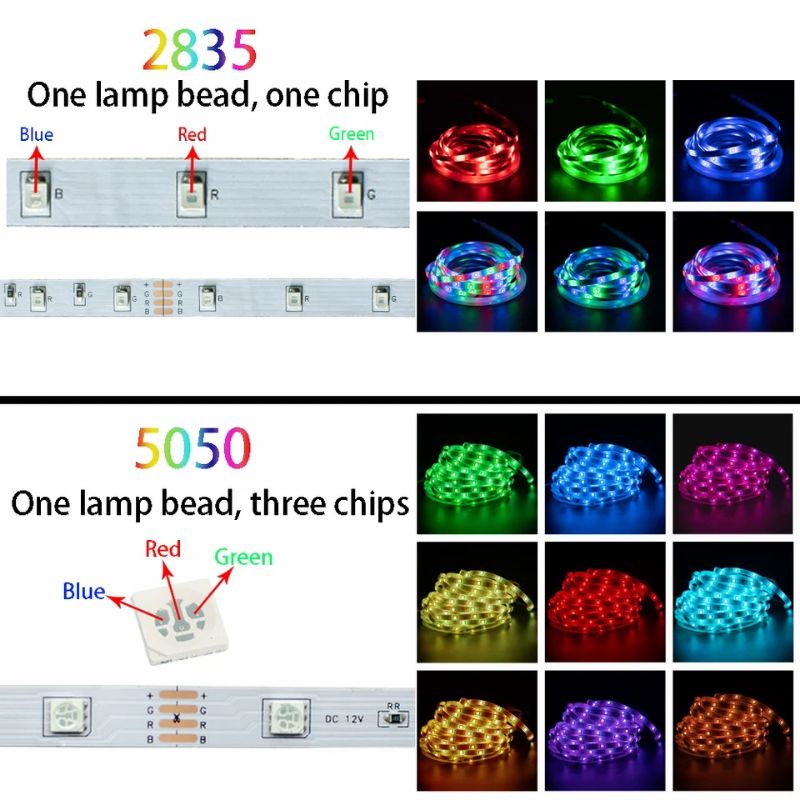 PAKET LAMPU LED STRIP RGB BLUETOOTH REMOTE CONTROLLER APLIKASI HP HIAS KAMAR TIKTOK VIRAL CEILING GAME MEJA DINDING TEMPEL 5M 10M 15M 3528 5050