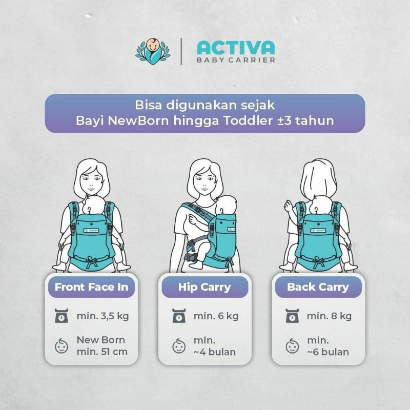 ACTIVA BABY CARRIER MARK III BAYIKU.ID GENDONGAN SSC