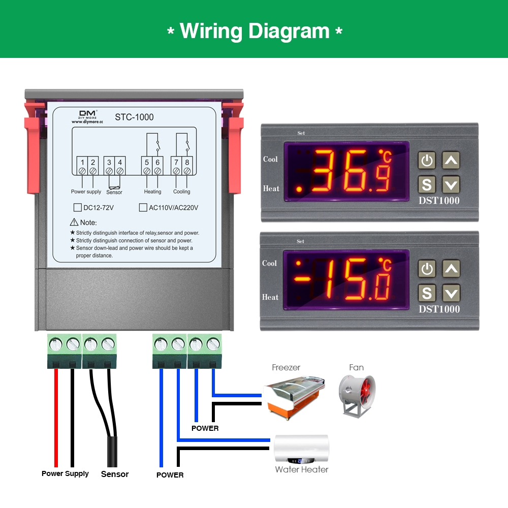 [IN STOCK/COD]STC1000  Digital Temperature Controller DC 12V 24V 12V-72V AC 110-220V Thermostat + Probe