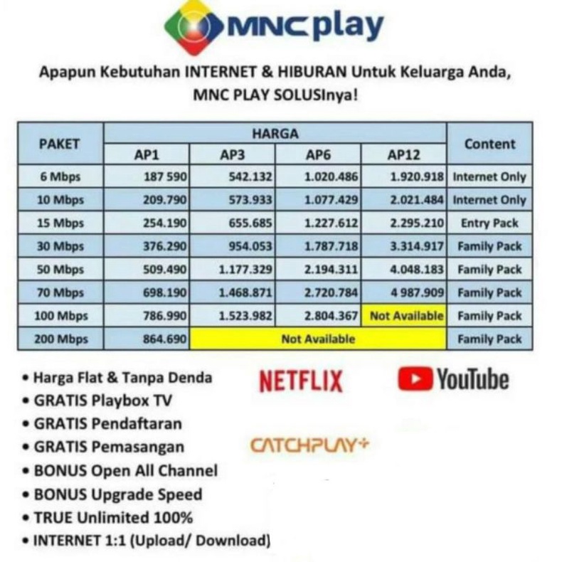 internet WiFi MURAH UNLIMITED