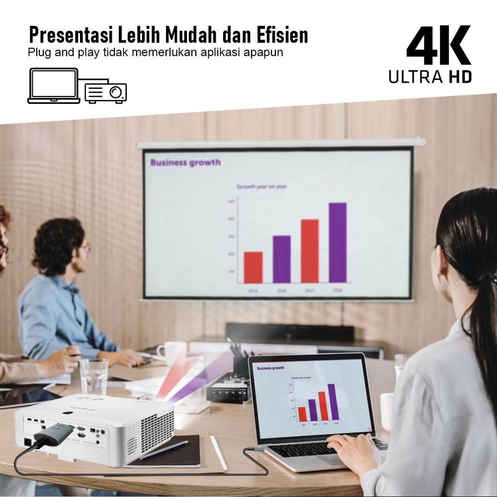 Kabel MHL USB Type C 3.1 to HDMI TV Converter 4K PX MHA-20C 2 Meter