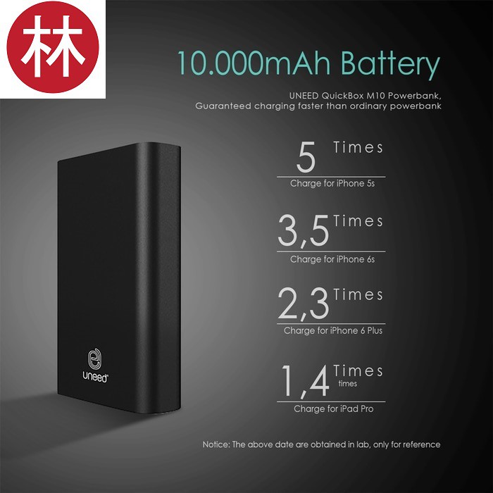 UNEED QuickBox M10 PowerBank 10.000mAh Quick Charge 3.0 Black