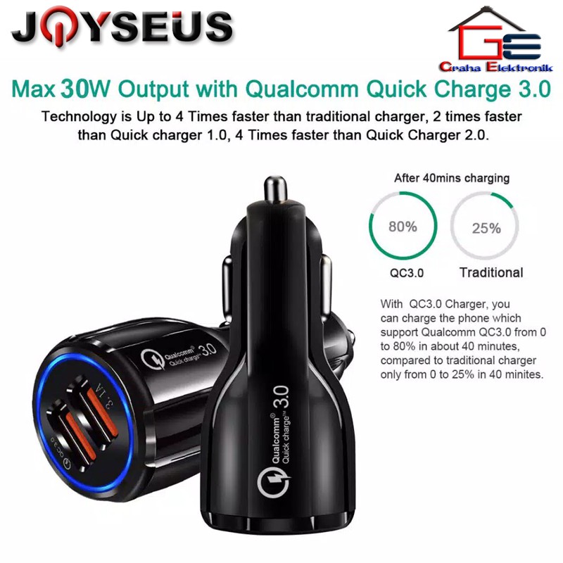 Car Charger JOYSEUS Original