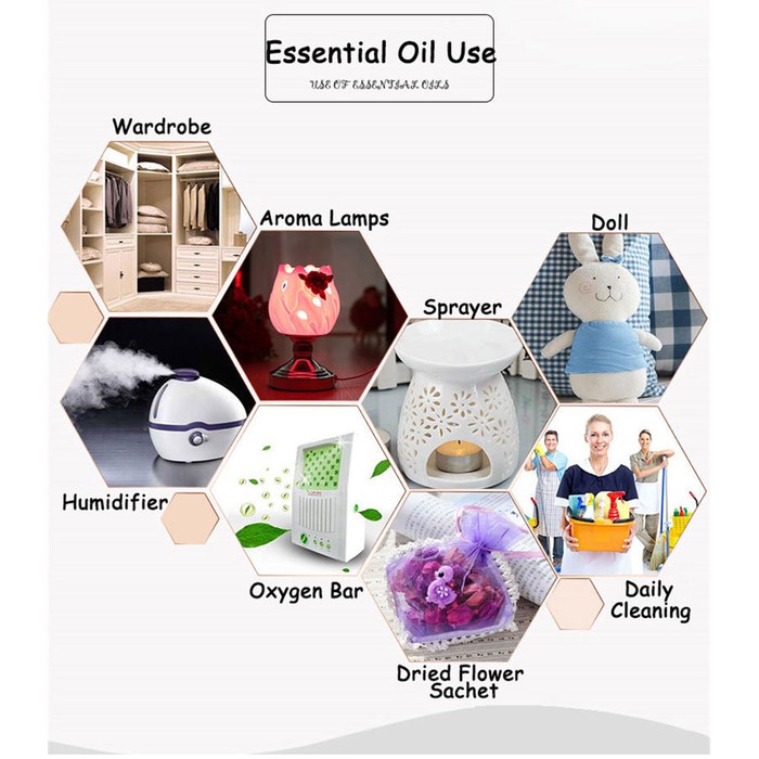 Essential Oil Aromaterapi Diffuser