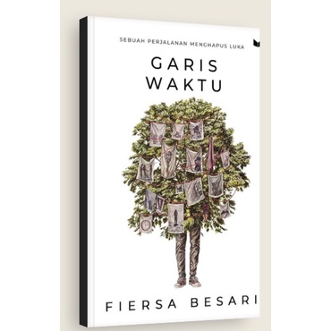 Garis Waktu Penulis: Fiersa Besari