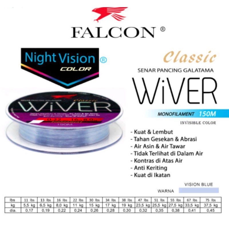 Senar Falcon Wiver 150m