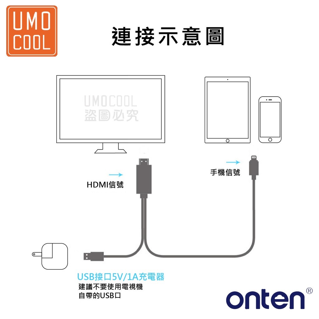 ONTEN OTN-7575S - Lightning to HDMI Cable - 2000mm Length - Converter Adapter dari Perangkat dengan port Lightning ke HDMI